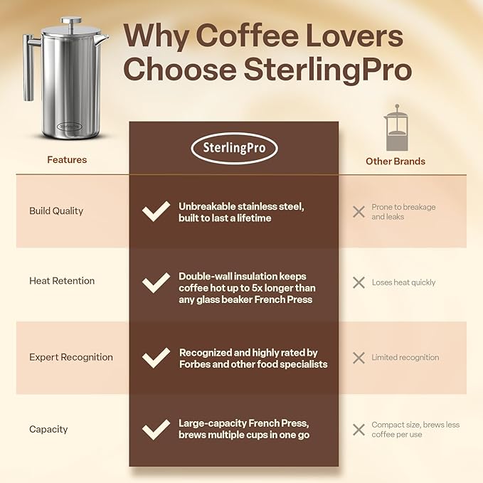Stainless Steel French Press Coffee Maker Large 1 L(34 oz) Mirror – Durable Double Walled Insulated Coffee Press Keeps Drinks Hot, Easy to Use and Clean Stylish Design for Rich Flavor