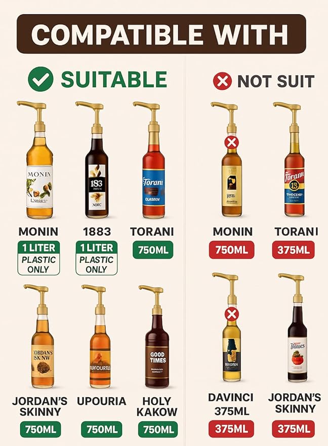 12-Pack Gold Plastic Bottle Syrup Pumps – Fits 750ml / 25.4 oz Bottles – Compatible with Torani & More – IMPORTANT: Will Not Fit Glass Bottles – Coffee Syrup Dispenser.