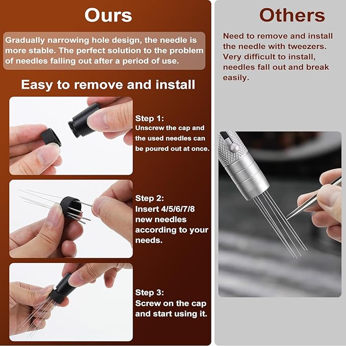 Espresso Accessories Kit 53.5mm, Coffee Tamper with Spring Loaded Calibration, 316 Stainless WDT Tool with Magnetic Stand and Dosing Funnel Set Fits Espresso Machine Press and 53.5mm Portafilters