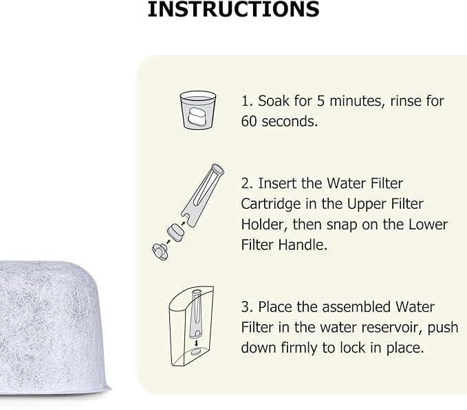 12 Pack Keurig Filter Replacement by Fanativita, Water Filter Cartridges, Fit All Keurig Coffee Makers (2-Year Supply)