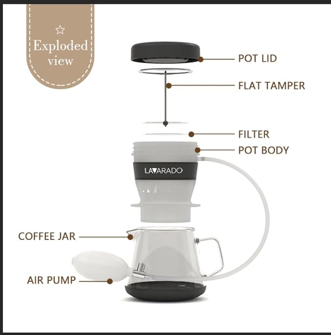 Air Pressure Coffee Maker, Manual Espresso Brewer No Electricity, Portable Handheld Coffee Maker for Home, Office & Travel, 0.3L Glass Pot