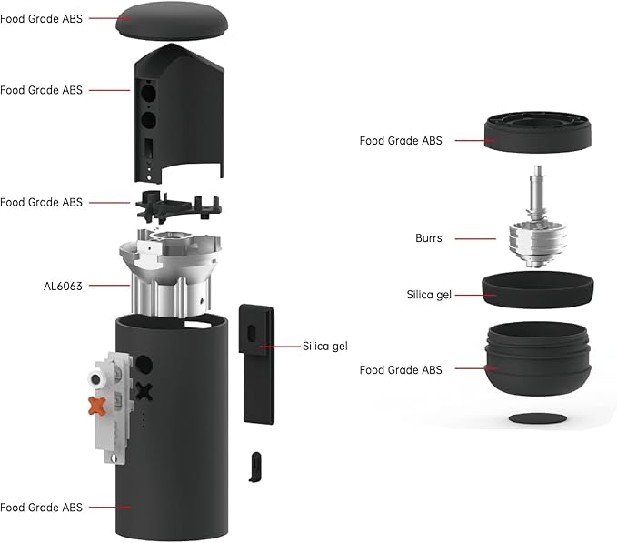 Nuttii Burr Coffee Grinder – Electric, Portable, Small, Quiet Adjustable Mini Conical Burr Coffee Bean Mill, 20 Grind Settings for Espresso, Pour-Over, French Press Moka,for Home Use (Navy Blue)