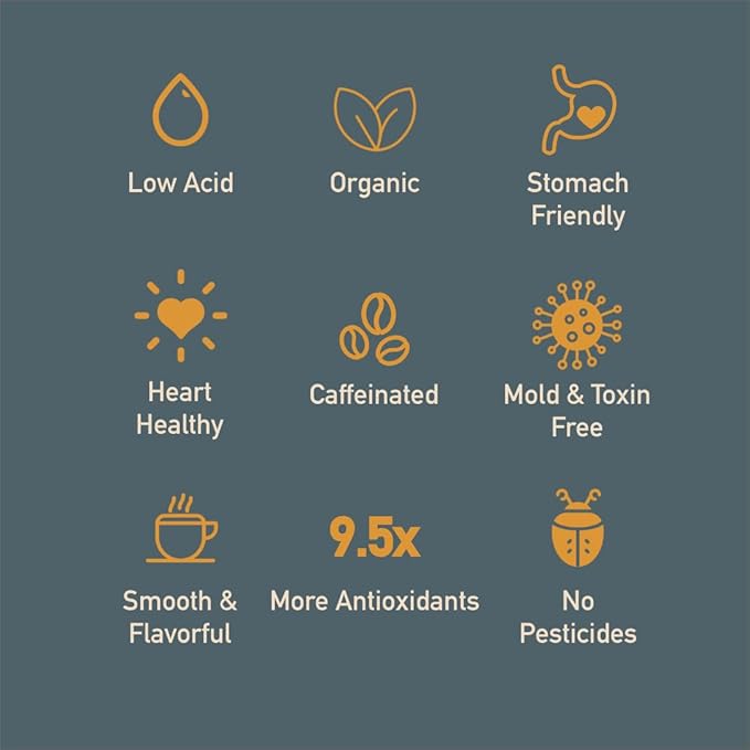 Healthy Bean Coffee Thrive Morning Blend - Whole Bean Low Acid Coffee for Sensitive Stomach, Smooth and Rich Flavor - USDA Organic, Medium Roast Coffee Beans, 11oz