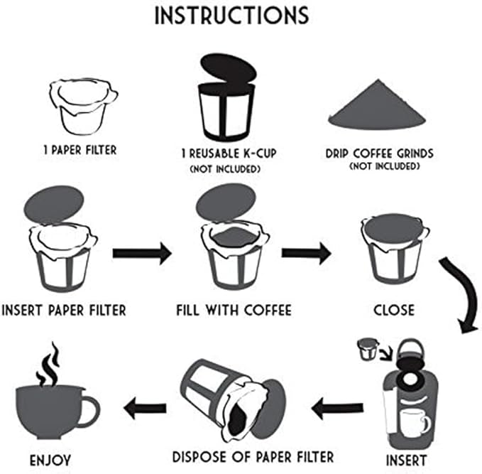 Pro Mael Disposable K Cup Coffee Filters with Lid, Coffee Filter Paper for Keurig Brewers Single Serve 1.0 and 2.0, Use with Resusable K Cup Pods, White (200 Count)