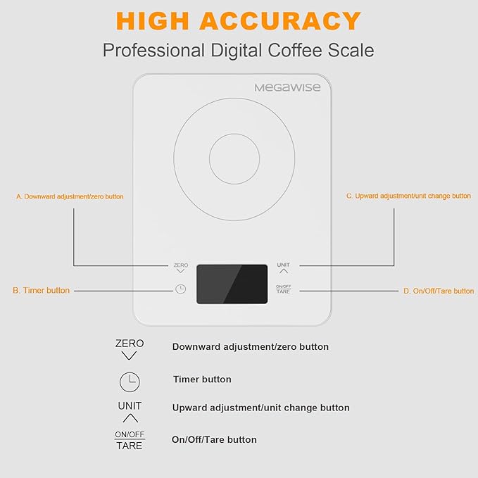 MEGAWISE High Precision Coffee Scale with Timer, Dual Power Supply, Waterproof Tempered Glass, 5 Weighing Modes, Professional Coffee Brewing Timer