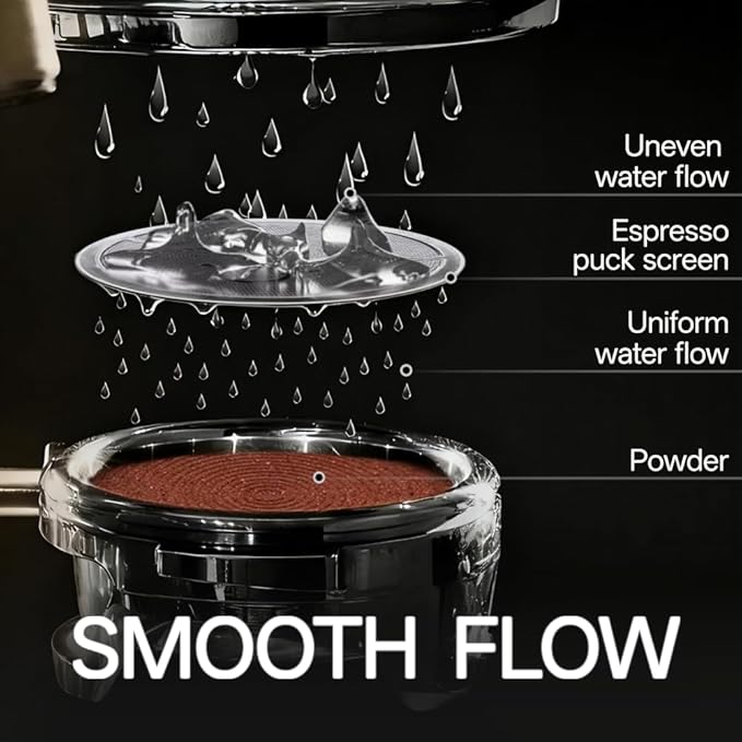 51mm Espresso Puck Screen, 0.4mm Ultra Thin Espresso Puck, Metal Reusable Coffee Filter for 51mm Espresso Portafilter Basket - 316 Stainless Steel(Panda)