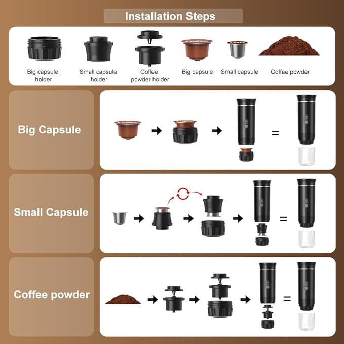 Automatic Espresso Maker – Dual Hot & Cold Brew – 20 BAR Pressure – Compact Portable Coffee Machine with Rapid Heating – Built-In Transparent Cup – Travel-Friendly Design