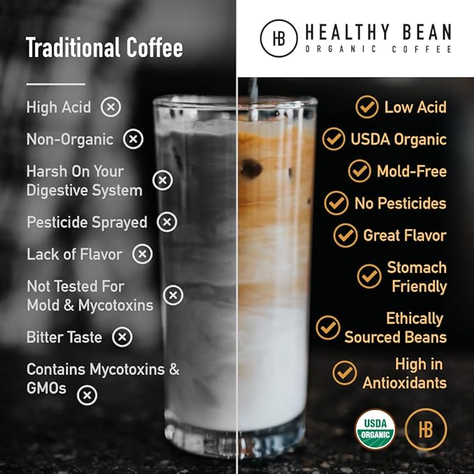 Healthy Bean Espresso Organic Coffee Beans Whole - Low Acid Coffee for Sensitive Stomach, Strong and Rich Flavor - USDA Organic, Dark Roast Whole Bean, 11oz