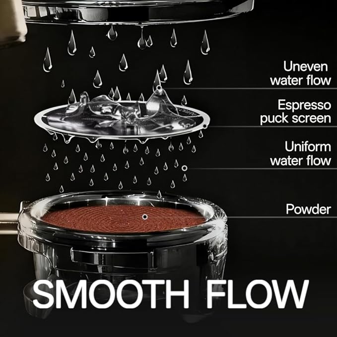 51mm Espresso Puck Screen, 0.2mm Ultra Thin Espresso Puck, Metal Reusable Coffee Filter for 51mm Espresso Portafilter Basket with Titanium PVD Coating - 316 Stainless Steel(Doggie)