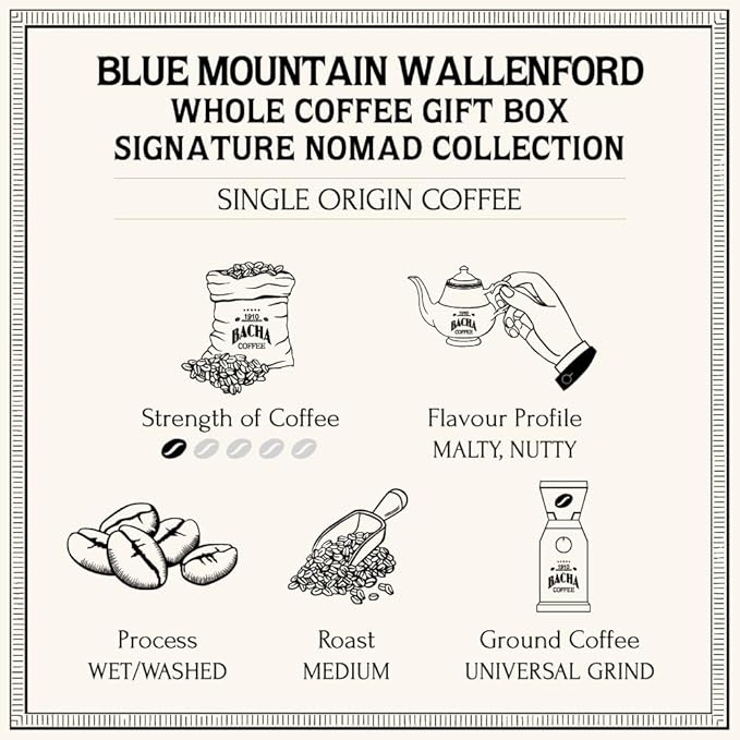 Bacha Coffee | Blue Mountain Wallenford Single Origin, Whole Beans, Medium Roast, 100% Arabica Specialty Coffee, 250g Signature Nomad Collection, Gift Box