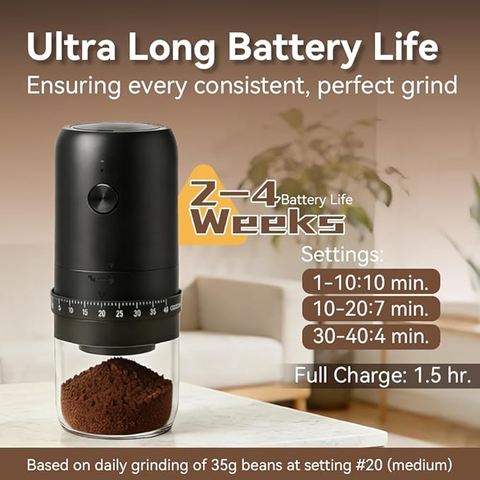 Portable Electric Burr Coffee Grinder with 40 Adjustable Settings & External Adjustment, 1800mAh Rechargeable Base Coffee Bean Grinder with Conical Ceramic Burr for Travel, Camping, Home & Office Use