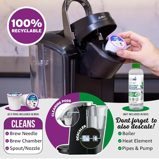 Keurig Compatible Cleaning Pods. 8 Rinse Pods Cleaner Kit. Eco Friendly, Removes Stale Coffee Residue & Stains. Keurig 1.0 & 2.0 Coffee Makers.