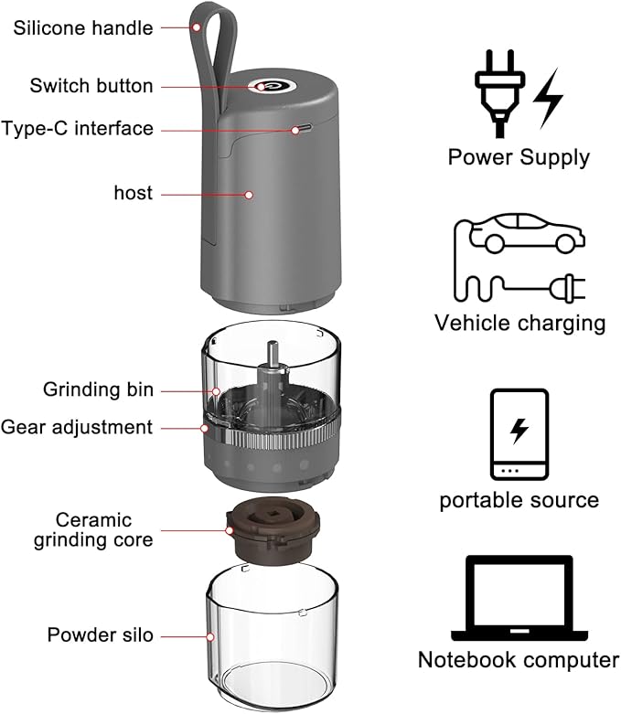 Coffee Grinder, Electric Portable Coffee bean Grinder, Adjustable Burr Mill with 5 Precise Grind Setting for Drip Espresso PourOver and More (Grey)