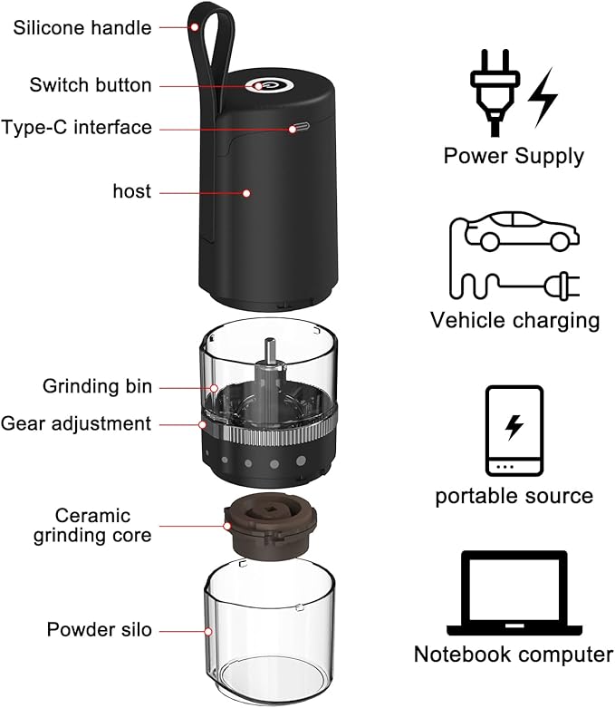 Coffee Grinder, Electric Portable Coffee bean Grinder, Adjustable Burr Mill with 5 Precise Grind Setting for Drip Espresso PourOver and More (Black)