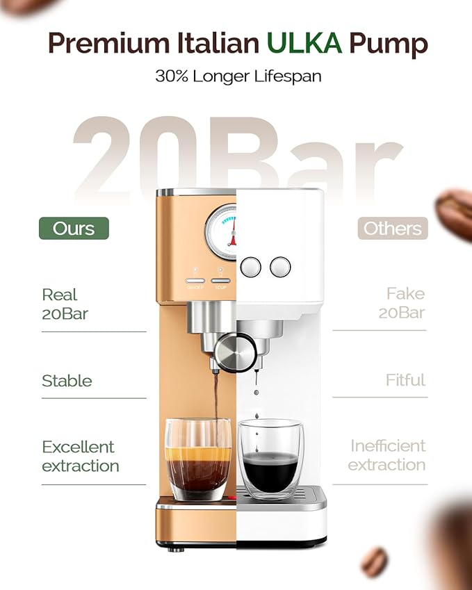 Maestri House Espresso Machines 20 Bar ULKA Pump, Compact Espresso Maker Built-in Flow Meter Steam Milk Frother, 43oz Removable Water Tank Stainless Steel Coffee Machine for Cappuccino (Rose Golden)