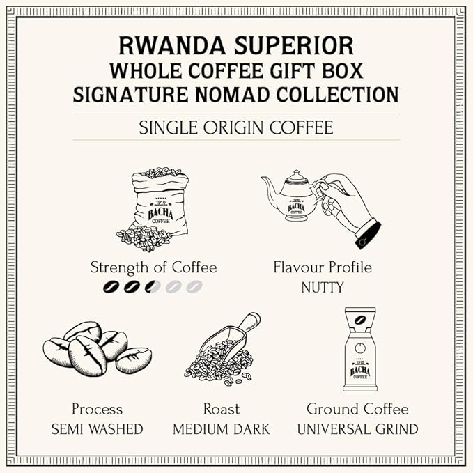 Bacha Coffee | Rwanda Superior Single Origin, Whole Beans, Medium Dark Roast, 100% Arabica Specialty Coffee, 250g Signature Nomad Collection, Gift Box