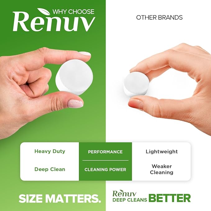 Renuv Coffee Maker Cleaner + Dishwasher Cleaner Bundle - Heavy Duty Kitchen Appliance Deep Cleaning and Descaling, (12 Tablets of each)