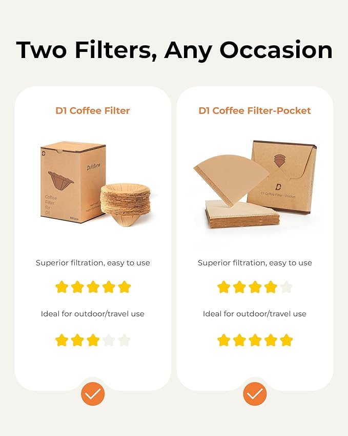D1 Coffee Filters 100ct, Compostable, Disposable Coffee Filters Fits D1 All-in-One Coffee Press