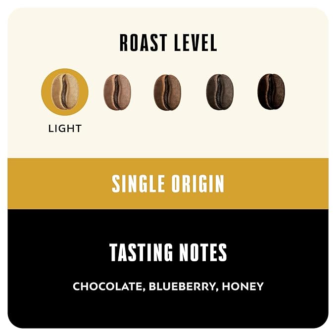 BLK & Bold Whole Bean Coffee, Brighter Days Premium Light Roast, 100% Arabica Beans, 12 oz Bag (2 Pack)
