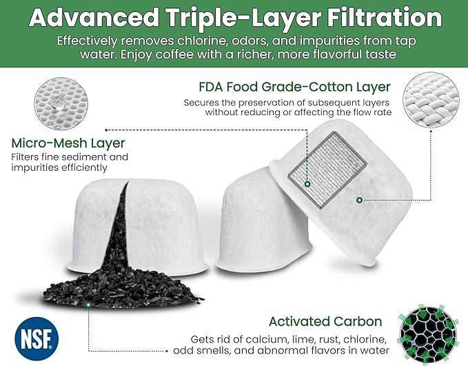 12-Pack Charcoal Water Filters Replacement for KitchenAid Espresso Machine KES6551 Series - Premium Activated Carbon Espresso Machine Accessories