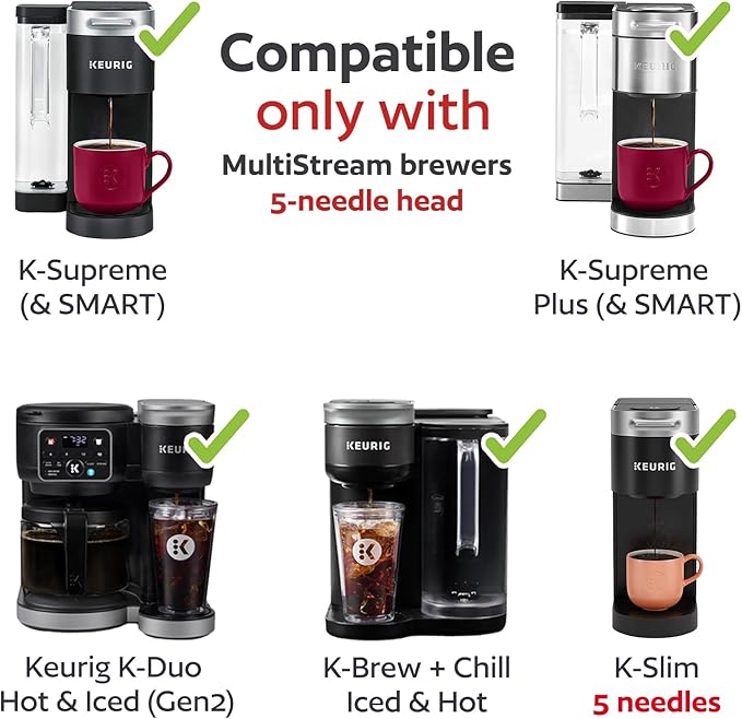 2 Stainless Steel Reusable K Cups for Keurig K Supreme, K Supreme Plus, K Slim, K-Brew Chill, K-Duo Hot & Iced with MultiStream Technology - 2 Refillable Kcups Coffee Filters for Keurig Coffee Makers