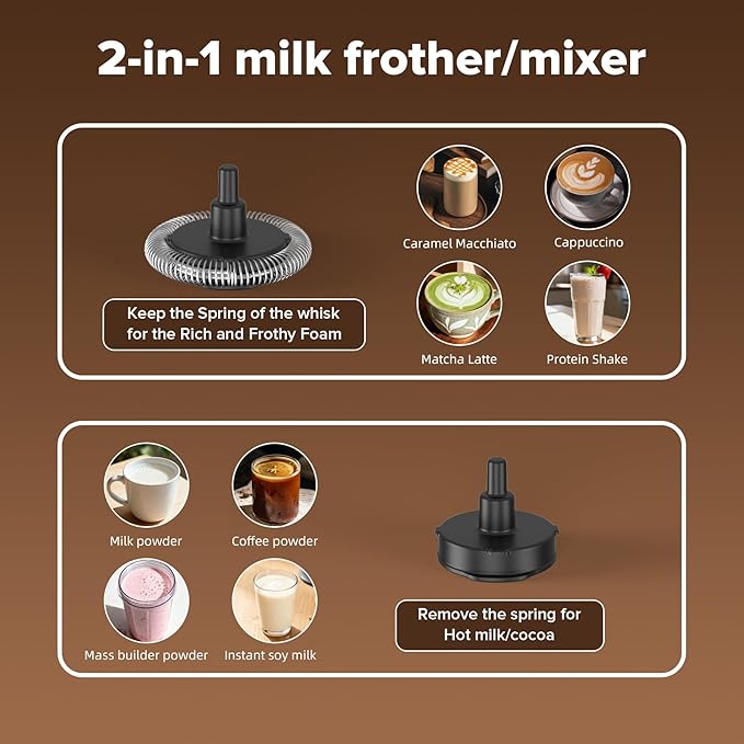 Milk Frother and Steamer with Heating Function - 4-in-1 Automatic Hot & Cold Milk Frother and Warmer, Stainless Steel Pitcher with Transparent Lid for Cappuccino, Latte, Hot Chocolate