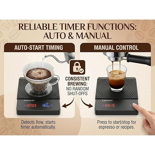 Sensitive Coffee Scale with Timer – 2kg/0.1g High Accuracy Small Espresso Scale for Barista Tools - Waterproof, Pour Over, and Drip Coffee – Precision Espresso Scale with Timer