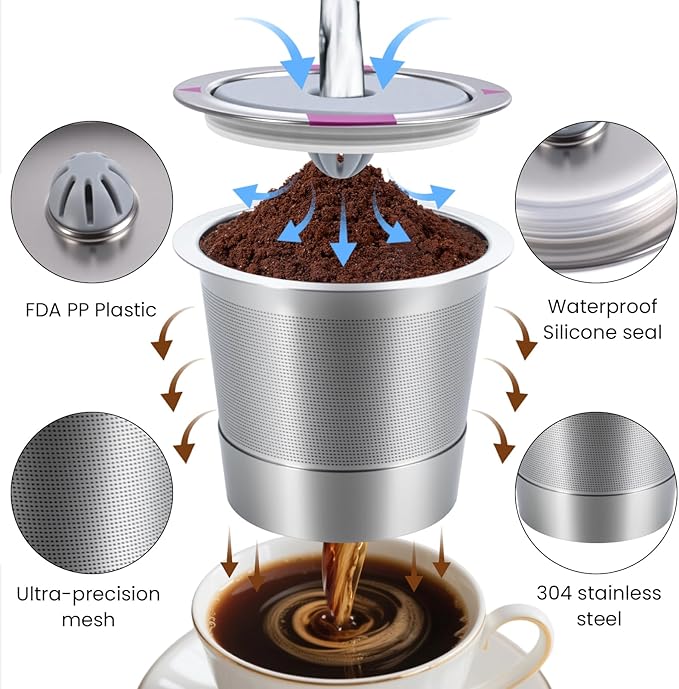 2 Pack Reusable Stainless Steel K Cup for Keurig, Stainless Steel Refilled K -Cups Coffee Filter, Universal Fit Reusable Coffee Pod for Keurig Family