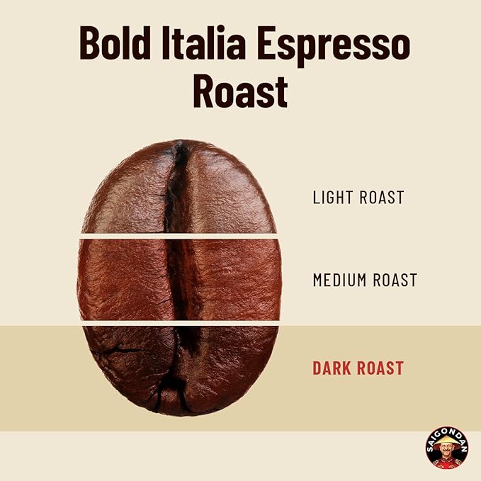 Vietnamese Coffee Beans – Saigondan Celebration Italian Style Espresso Roast Whole Bean – 50% Arabica 50% Robusta – Premium Single Origin, Direct Trade Vietnamese Coffee – 12 oz