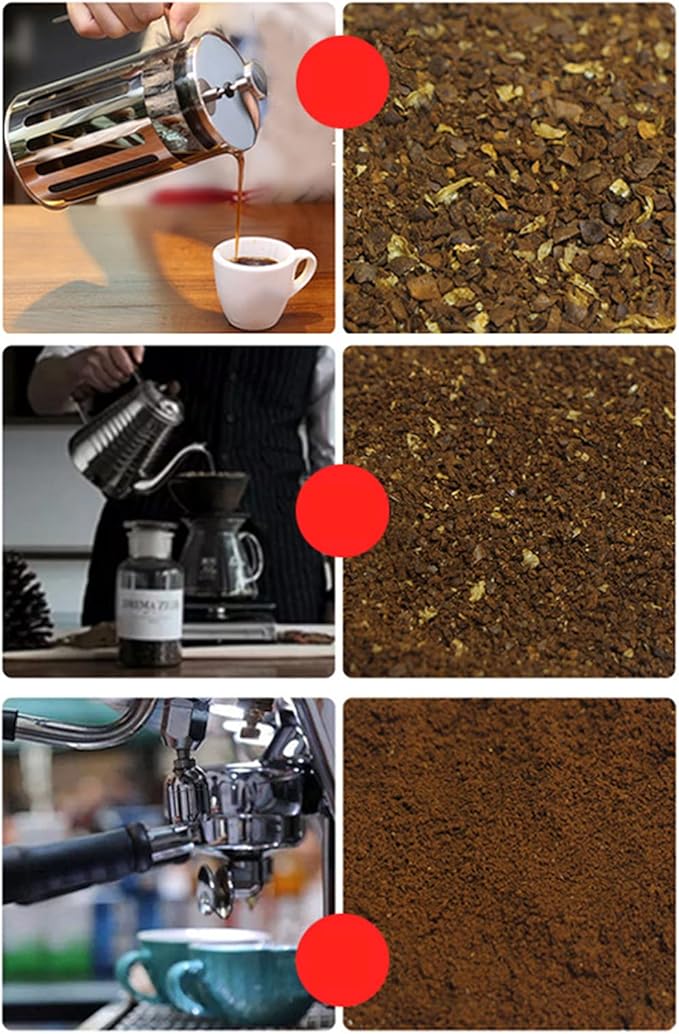 Commercial Coffee Grinder for Home Office, Electric Automatic Burr Mill Coffee Grinder Espresso with 8 Precise Grind Settings,250G Capacity Coffee Bean Grinding Tool with Grinding+Hopper