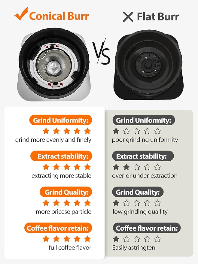 Aromaster Coffee Bean Grinder with 48 Gind Settings, Conical Burr Coffee Grinder for Home Use,Stainless Steel,40 Seconds Adjustable Timer,Anti-static,Easy to Clean with Brush,Grey