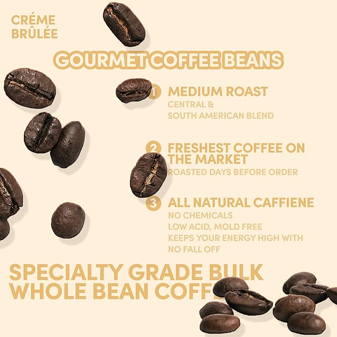 Sarasota Coffee Whole Bean Creme Brulee | Medium Roast Gourmet Flavored Coffee Beans | Low Acid, Mold Free, Specialty Grade Bulk Beans | 5lb (80 oz)