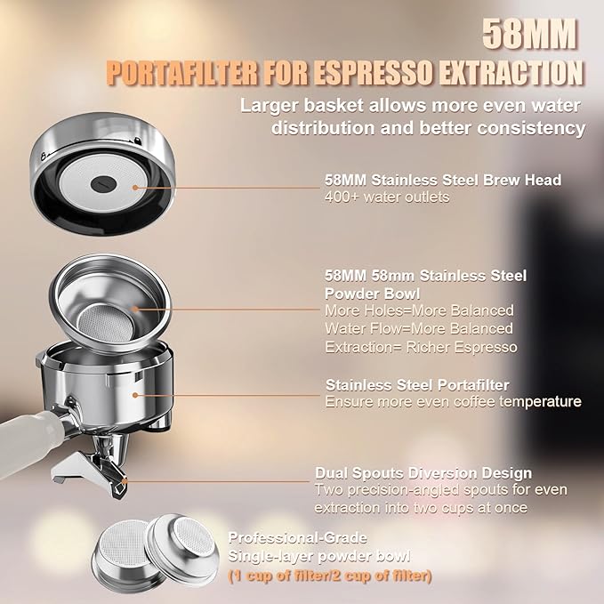 Espresso Machine – 20 Bar Pressure, Also Supports Americano, Latte, Cappuccino & Iced Coffee, 1.5L Water Tank, Milk Frothing & Hot Water, White Retro Design for Home & Office