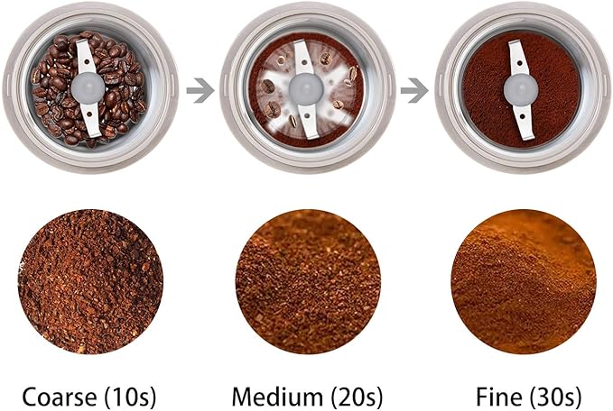 DR MILLS DM-7441W Coffee Grinder Electric, Coffee Bean and Dried Spice Grinder, One Touch Operation, Blade and Cup Made with SUS304 Stainless Steel (White)