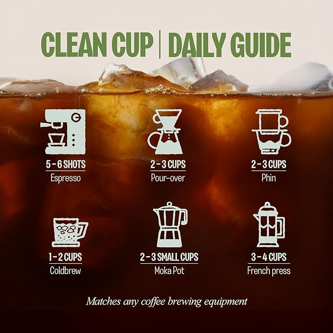 BAZAN COFFEE Vietnamese Fine Robusta Whole Bean Medium Roast - Specialty Single Origin Anaerobic Fermented Coffee Beans, High Caffeine, Low Acid for Espresso/Phin - Durian, Honey & Caramel Notes, 12oz