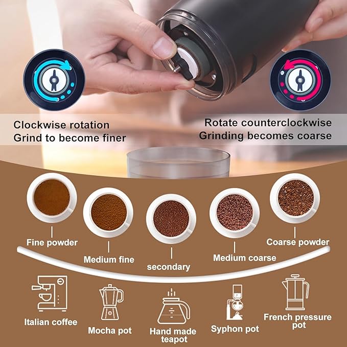 Portable Electric Coffee Grinder， Upgraded Adjustable Fine to Coarse Settings, Stainless Steel Conical Burr Rechargeable and Faster Grinding for Office,Home,Camping,Travel,Black