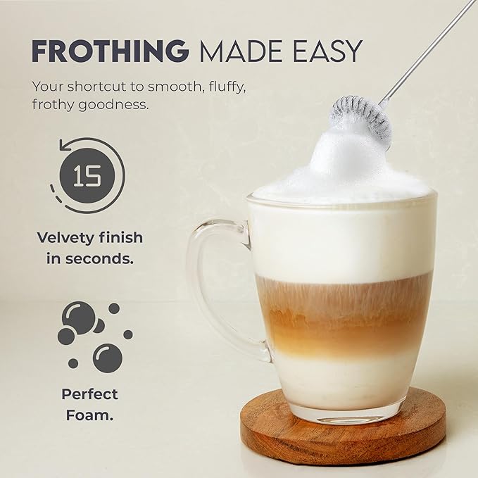 Zulay Kitchen Powerful Milk Frother Handheld with 2 Duracell AA Batteries – Ultra Fast Frother Wand Electric Drink Mixer for Coffee, Lattes, Cappuccinos, Matcha & Hot Chocolate – Portable Foam Maker