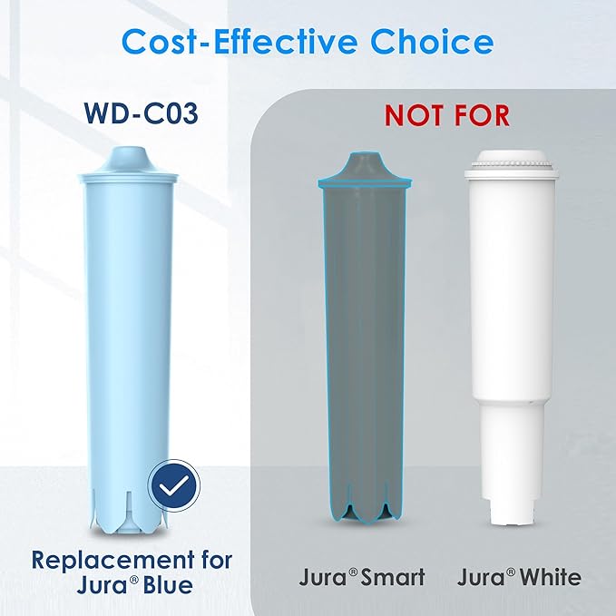 Waterdrop Coffee Filter, Replacement for Jura® Filter Clearyl/Claris Blue Capresso® Clearyl Coffee Machine Water Filter, 4 Packs