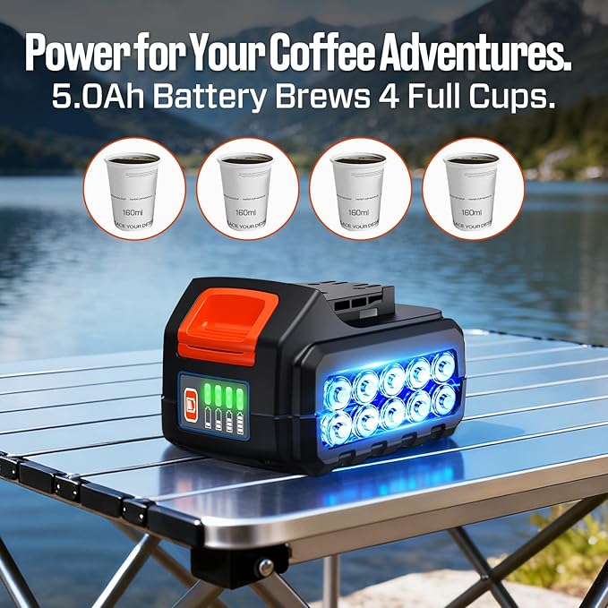 SENIX Portable Coffee Maker with 5000mAh Battery, Self Heating Coffee Machine for Car/RV/Camping, Dual AC/DC Power, Compatible with Ground & ESE Pods, Travel Drip Brewer with Stainless Steel Cup