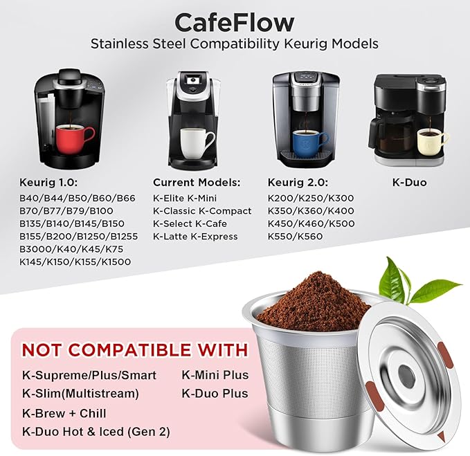 Reusable K Cups,Stainless Steel K Cups for Keurig,Keurig Reusable Coffee Pods for Keurig 1.0 & 2.0 Coffee Makers BPA-Free Refillable Coffee Filters (2)