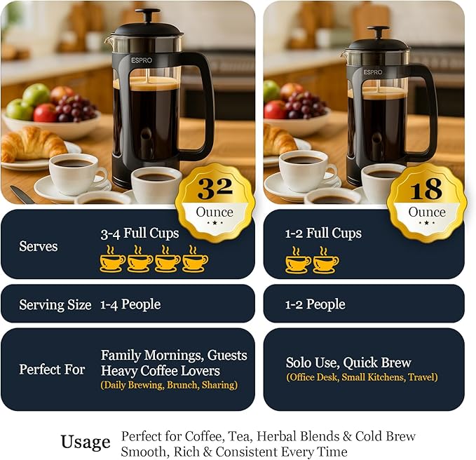 ESPRO P3 French Press Coffee Maker – Patented Double Micro-Filter for Grit-Free Brew, Heat Resistant thicker Borosilicate Glass Coffee press – (32 oz)