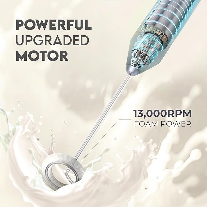 Zulay Kitchen Powerful Milk Frother Handheld with 2 Duracell AA Batteries – Ultra Fast Frother Wand Electric Drink Mixer for Coffee, Lattes, Cappuccinos, Matcha & Hot Chocolate – Portable Foam Maker