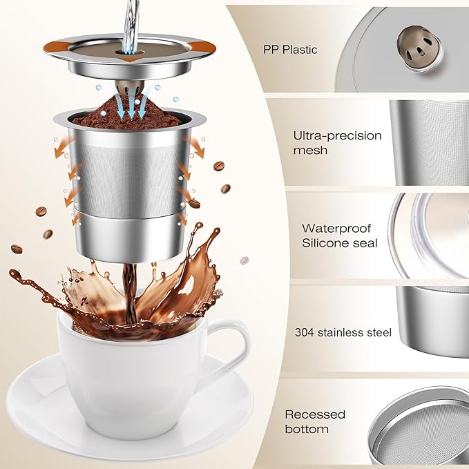 Reusable K Cups Coffee Filters for Keurig: Stainless Steel K Cups Coffee Pods Compatible 1.0 & 2.0 Coffee Makers Machine (2Pack)