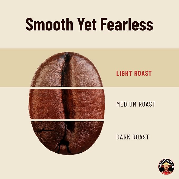 Vietnamese Coffee Beans – Saigondan Adventure 100% Robusta Light Espresso Roast Whole Bean – Premium Single Origin, Direct Trade Vietnamese Coffee – 12 oz