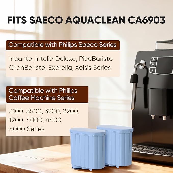PUREPLUS Coffee Filter Compatible with Philips AquaClean CA6903, Saeco Espresso Machines – High-Grade Resin & Coconut Carbon – Up to 5,000 Cups – Improves Coffee Taste & Protects Machine, 3 Pack