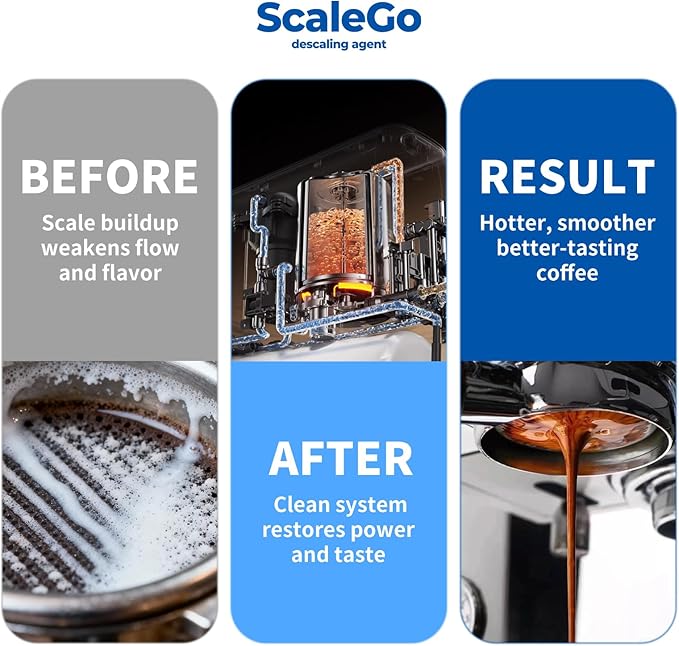 scalego Coffee Machine Cleaner & Descaler | Citric Acid Descaling Powder | Pre-measured Package for Mess-Free Use & Storage | Removes Limescale | Compatible with Keurig, Nespresso, Breville | 4 Uses