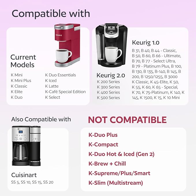 6 Reusable K Cups for Keurig Coffee Makers - BPA Free Universal Fit Purple Refillable Kcups Coffee Filters for 1.0 and 2.0 Keurig Brewers