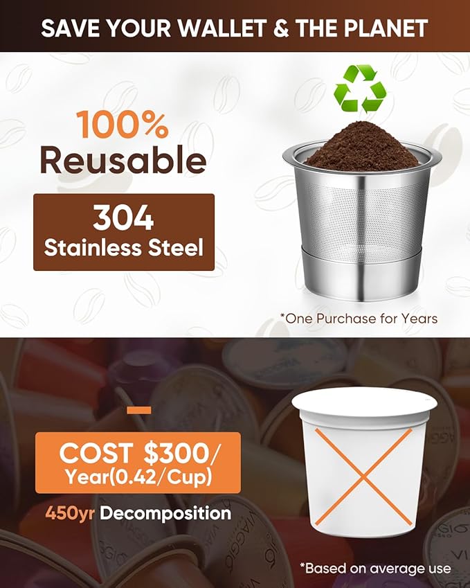 2 Pack Reusable K Cups for Keurig 1.0 - Stainless Steel K Cup Reusable Coffee Pods with Metal Scoop, Brush & 4 Extra Seals - Refillable Coffee Filters for K-Classic, K-Mini & K-Elite(Not for 2.0)