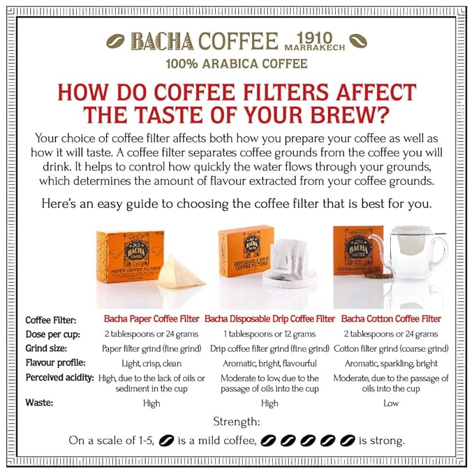 Bacha Coffee | Magdalena Single Origin, Whole Beans, Medium Roast, 100% Arabica Specialty Coffee, 250g Signature Nomad Collection, Gift Box