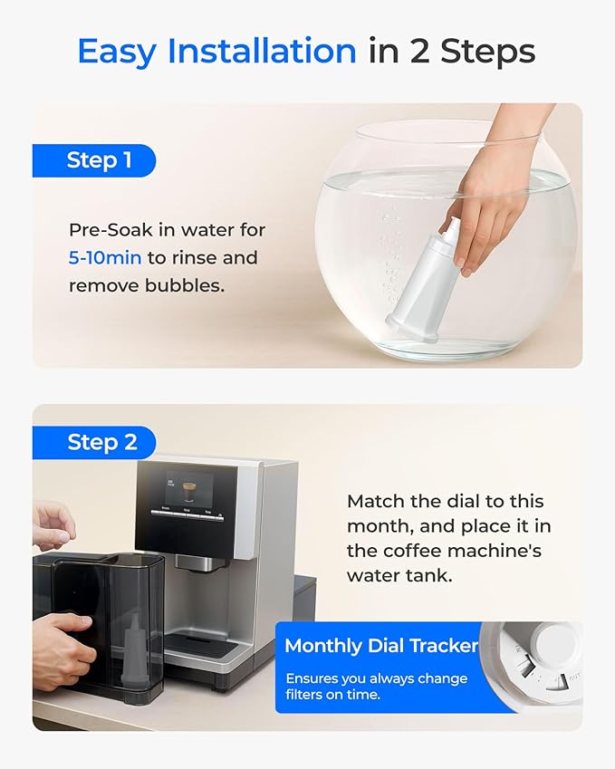 Waterdrop Coffee Filter, Replacement for Breville® Water Filter, Breville® Express Espresso Machine Water Filter, Breville® Barista Touch, Oracle® Touch BES990, TÜV SÜD Certified, 8 Packs